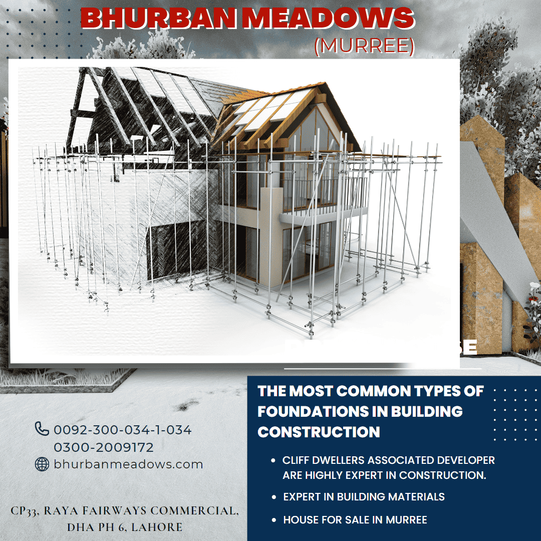 The Most Common Types of Foundations in Building Construction.